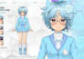 design and rig a custom anime live2d vtuber model